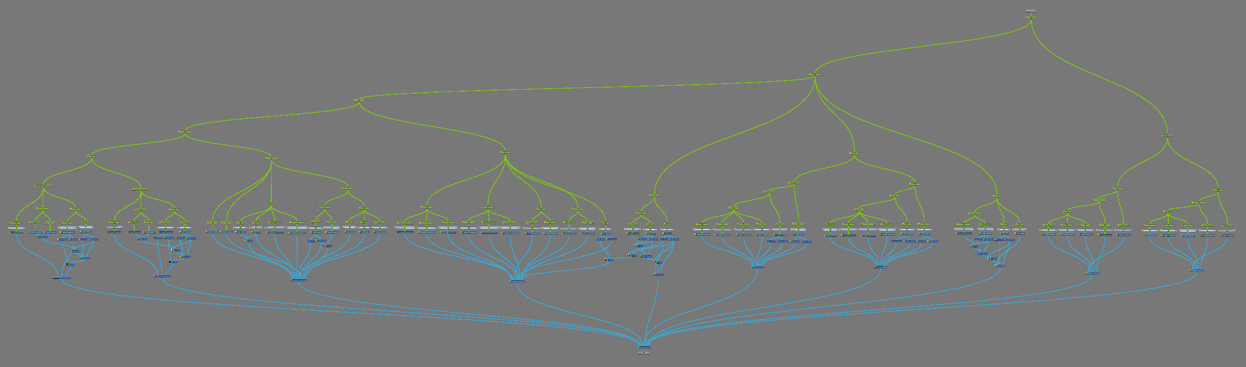 A node view of a character rig in Toon Boom Harmony.