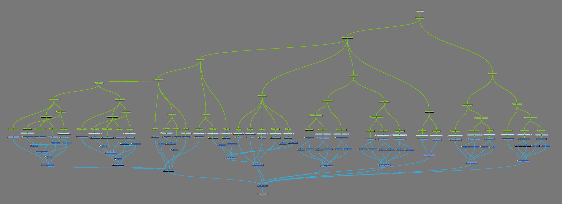 A node view of a character rig in Toon Boom Harmony.